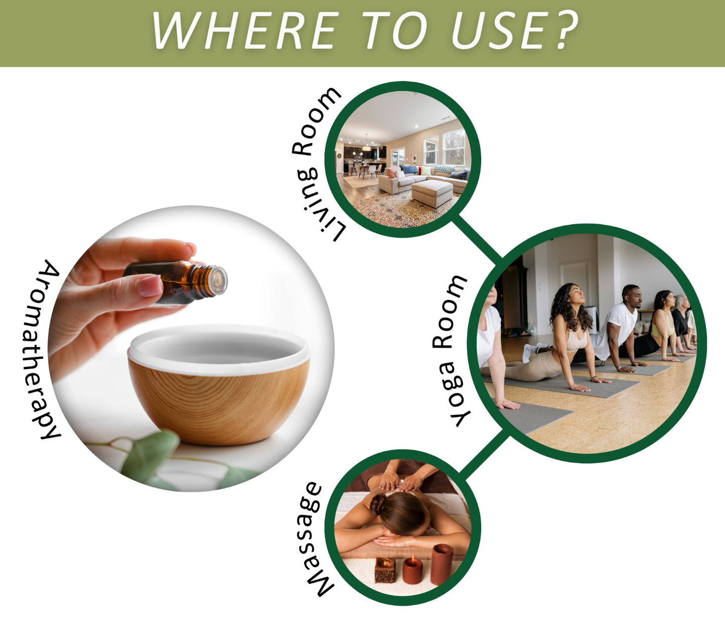 Camphor & Sandalwood Essential Oil – Pooja, Diffuser & Aromatherapy