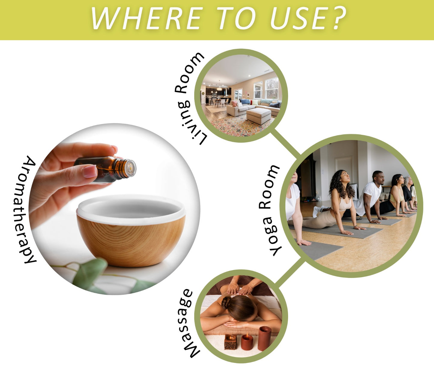 Sandalwood & Jasmine Essential Oil for Diffuser, Aromatherapy, Relaxation & Skin Care