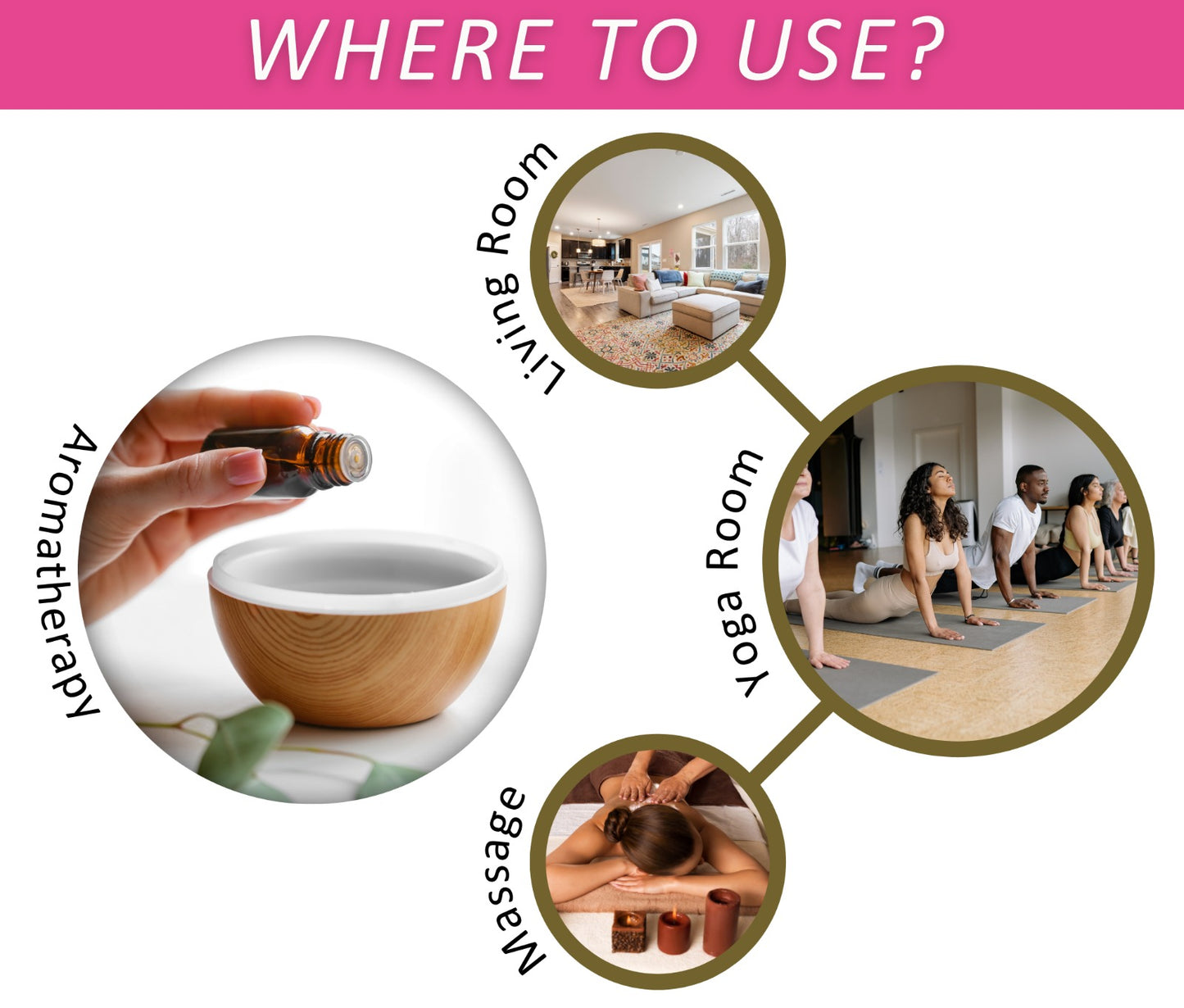 sandalwood, jasmine, and rose Essential Oil Pack Of 3-10ML